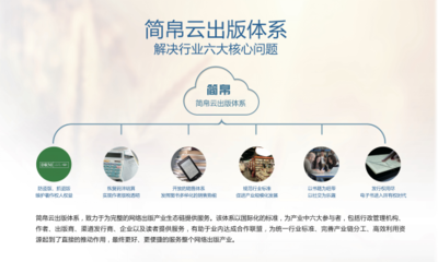 简帛“云出版体系”开启电子书“网络出版”大门