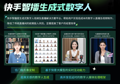 首届中国数字人大会召开 快手创新推动NUMENT产能及及产业生态跃升