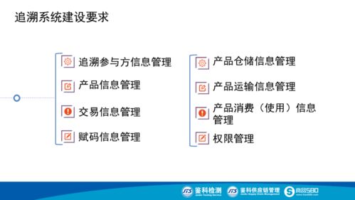 食品生产追溯体系建设与数字内容制作服务